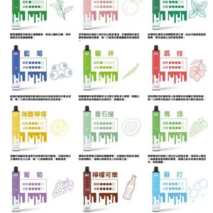 226de7a0b46165e5f4859cf52ae98b77 DOT佩特里拋棄式8000口